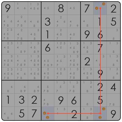 how to solve sudoku medium